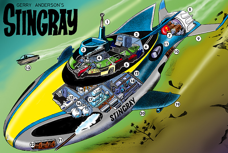 gerryanderson_stingray